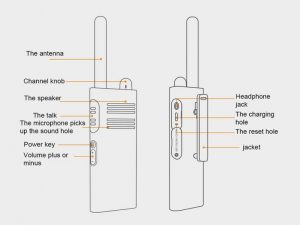 بی‌سیم واکی تاکی شیائومی مدل Xiaomi Beebest Xiaoyu Walkie Talkie A208 - Image 5