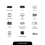 کابل شارژ توربو هورنت Hornet HR1 Cable 240W Turbo Charging - Image 2