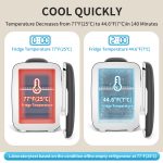 مینی یخچال قابل حمل 4 لیتری کمین مدل  KEMIN Mini Freezer Car Fridges – KU400A - Image 4
