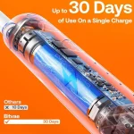 مسواک برقی بیتوی Bitvae R2 Rotary Toothbrush - Image 7